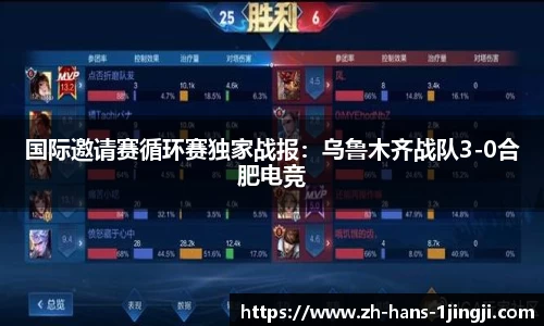 国际邀请赛循环赛独家战报：乌鲁木齐战队3-0合肥电竞
